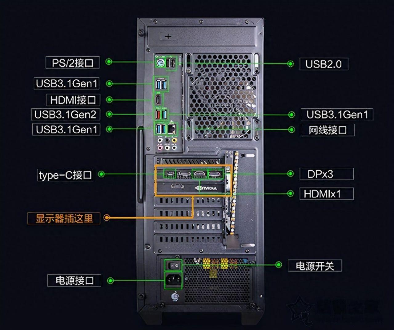 电脑黑屏却开着机怎么办?一分钟教你修好(主机正常启动但是显示屏不亮怎么解决)