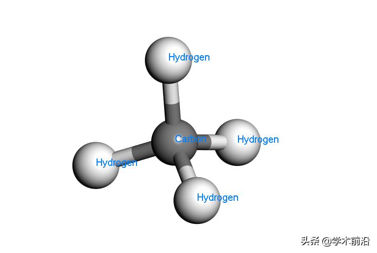 最简单的有机物甲烷介绍(甲烷的化学方程式)