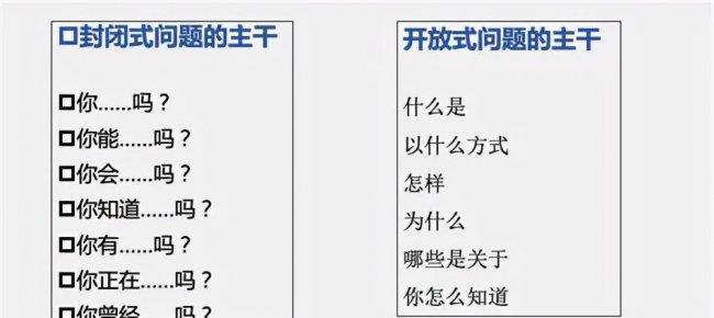 学会11个技能有聊不完的话题 和朋友聊天有哪些话题