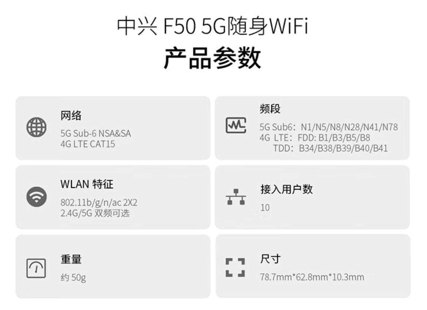 中兴F50测评及参数(5g随身wifi哪款好)