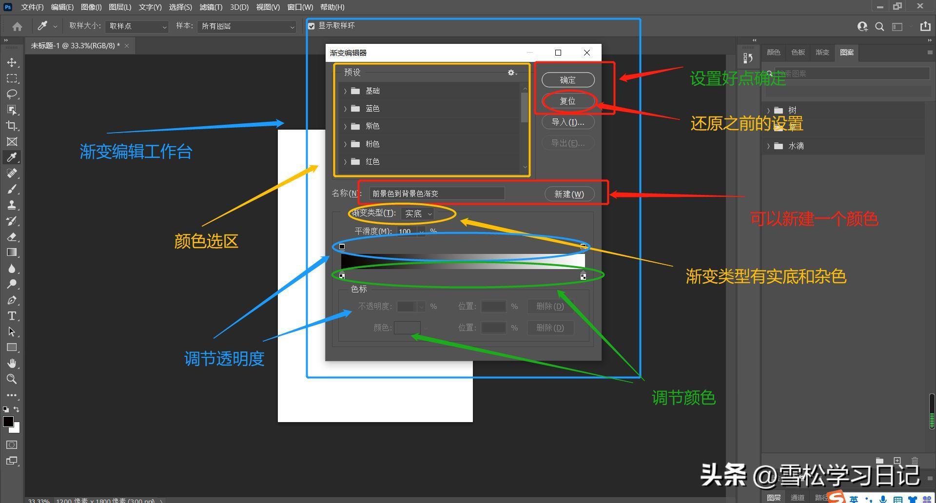 照片渐变色背景怎么弄 ps渐变透明效果怎么做