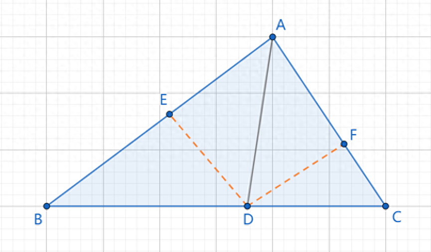 三角形内角平分线定理的证明过程(角平分线性质定理及性质)