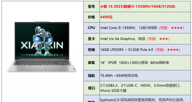 联想笔记本电脑哪款好(联想笔记本选购指南)