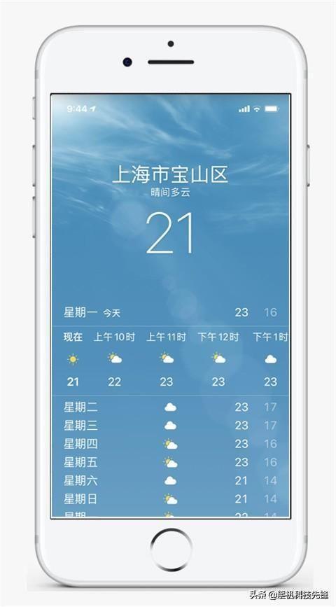 苹果首页360天气预报在哪里(iphone自定义桌面布局怎么设置)
