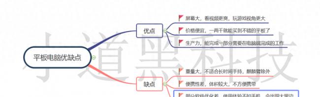 matepad11和ipad2021哪个好(2023年好用的平板电脑推荐)