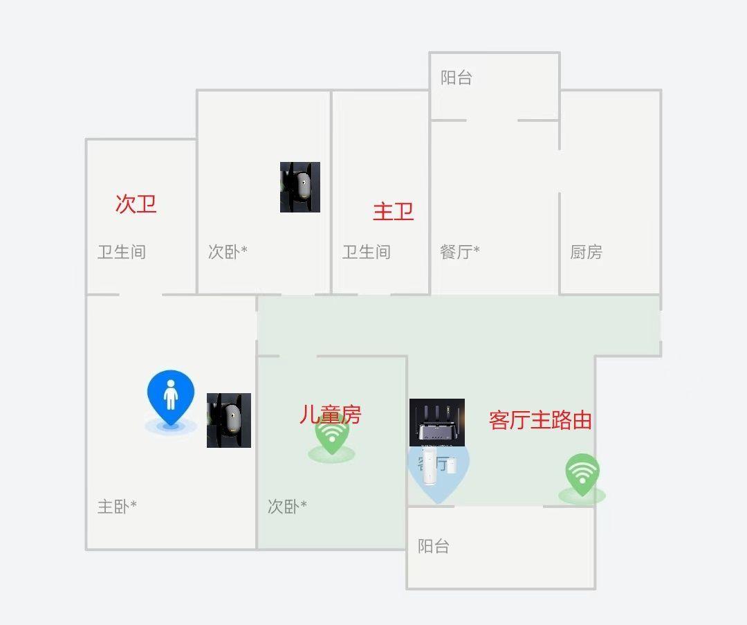 锐捷蜂鸟旗舰子母路由器H30和华为Q6哪个好(子母路由器哪个牌子好)