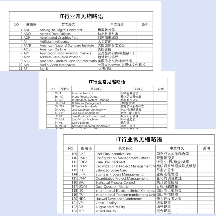 excel每页固定表头打印(excel设置表头每页显示)