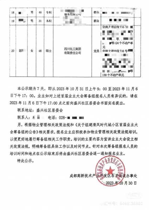 国企员工263套房?当地称非个人所有