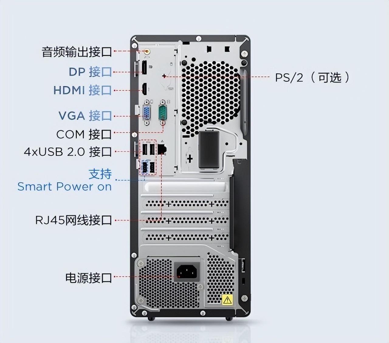 联想台式机家用哪款好用(口碑较好的家用台式电脑推荐)