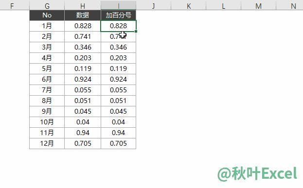 百分比符号在键盘上怎么打(如何在excel中输入百分比)