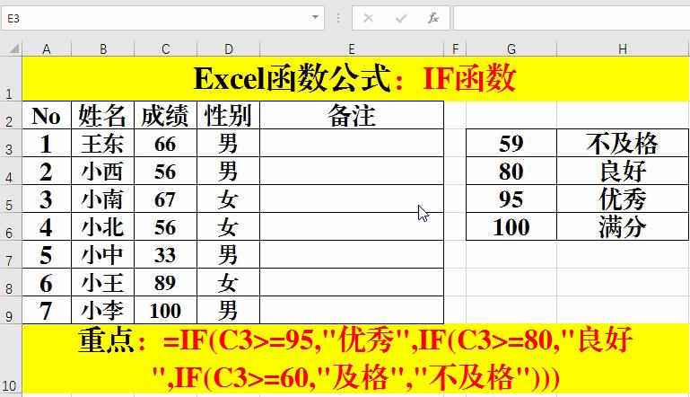 excel函数公式大全讲解(Excel常用的9个函数公式)
