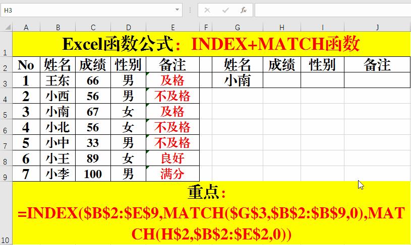 excel函数公式大全讲解(Excel常用的9个函数公式)