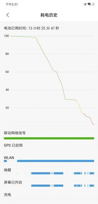 小米10如何换电池(小米手机更换电池的方法讲解)