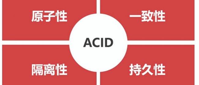 什么是ACID(它的特性是什么？)