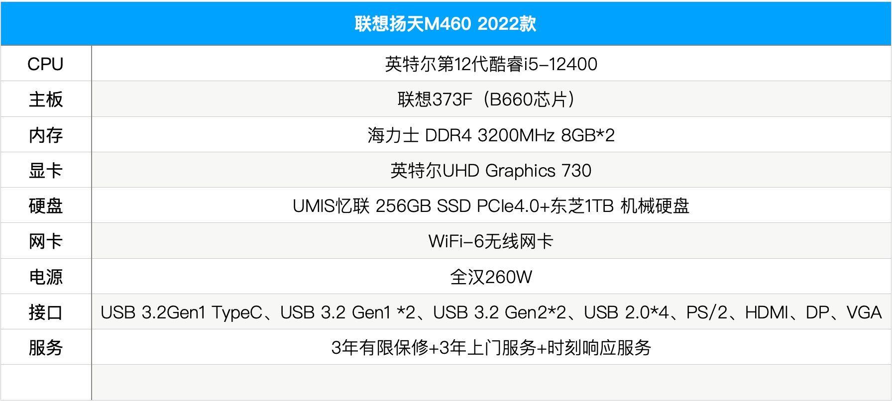 联想电脑扬天系列：让工作更高效(体验联想扬天系列电脑带来的出色办公效率)