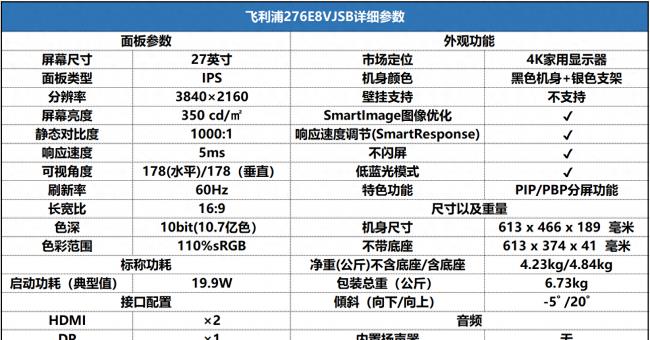 飞利浦显示器画素移动怎么开(详解飞利浦显示器设置图解)