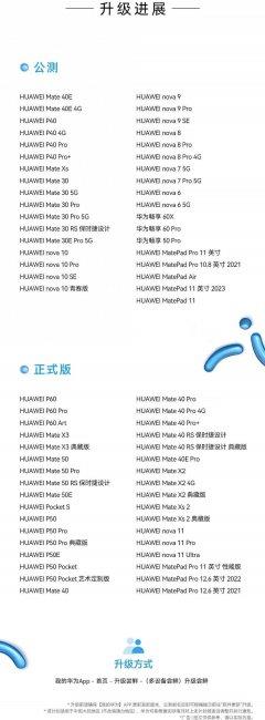 详细的荣耀x10参数配置 荣耀10x可以升级鸿蒙系统吗怎么设置