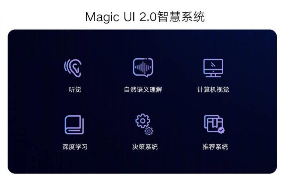 华为荣耀法手机功能介绍(华为荣耀Magic2的AI特性和创新功能详解)
