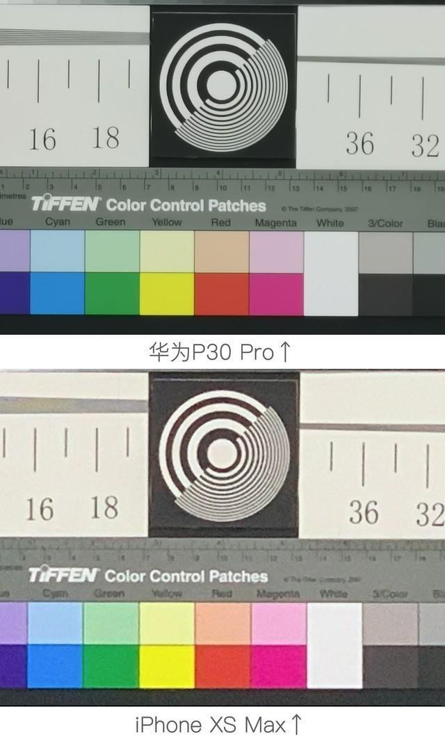 华为P30Pro拍照能力解析(华为P30Pro相机系统功能、夜景拍摄效果详细评测)