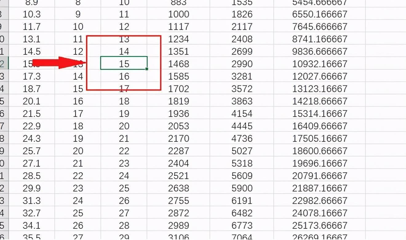 数学统计表怎么做(excel汇总统计表格制作教程)