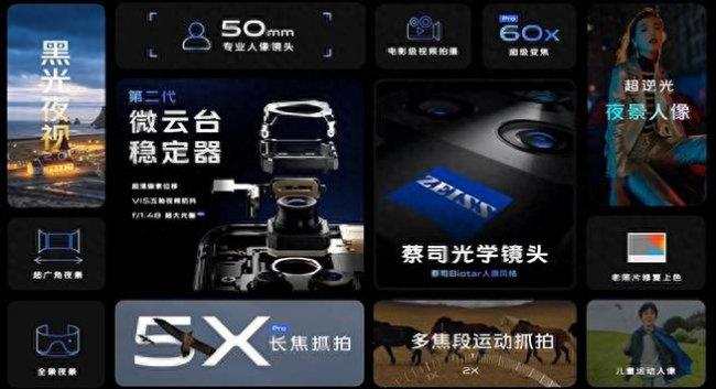 vivox50和vivox(60哪个好 详解荣耀x50与x60区别)