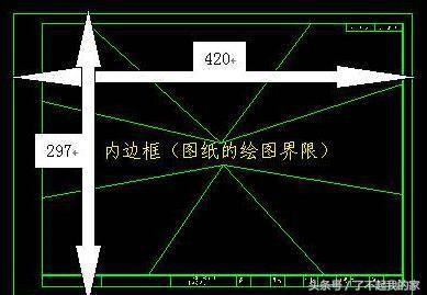 cad制图入门简单图纸(cad布局画图详细教程)