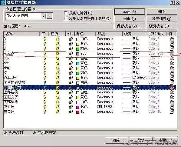 cad制图入门简单图纸(cad布局画图详细教程)