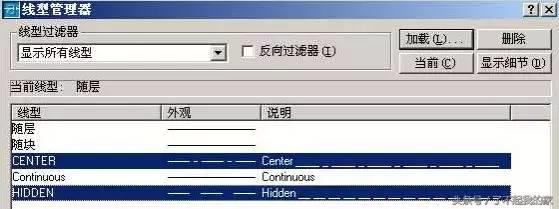 cad制图入门简单图纸(cad布局画图详细教程)