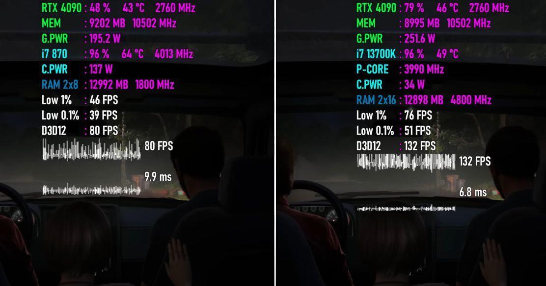 i7870现在是什么水平(能玩游戏的cpu是哪款)