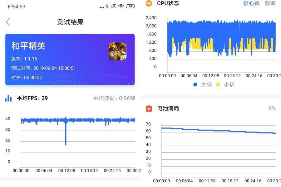 红米K20评测：超高性价比下的全面表现(旗舰级配置(极具性价比))