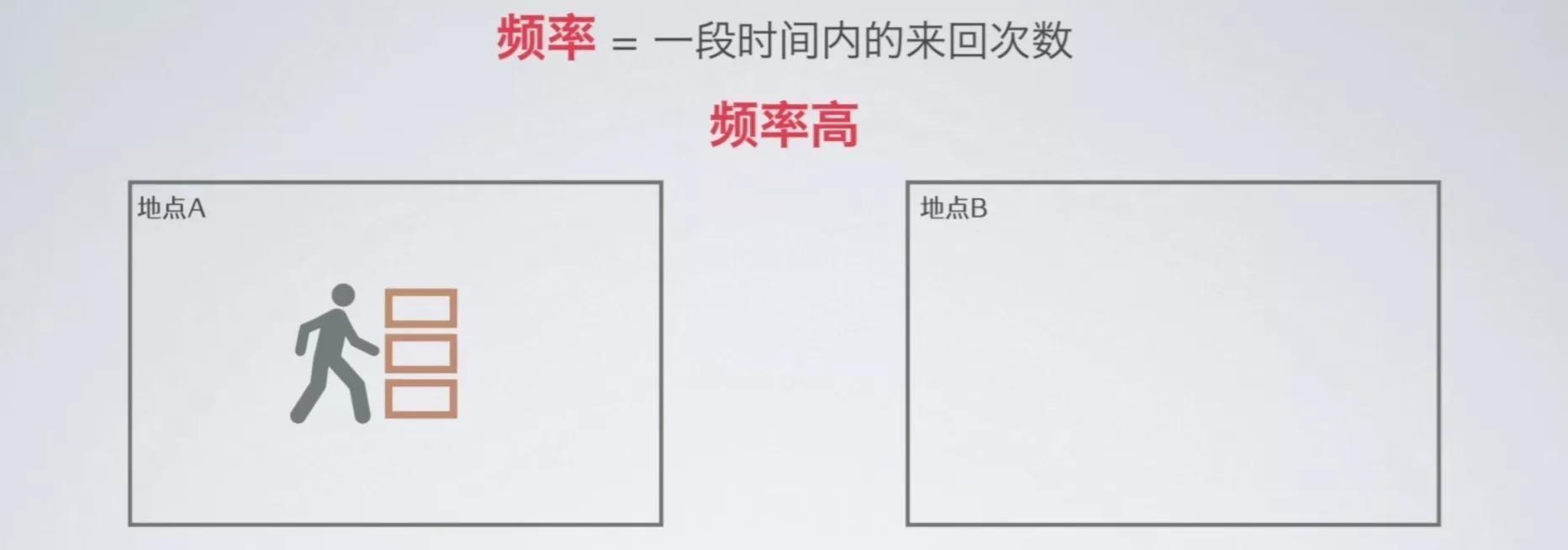 第一次买电脑要注意什么细节(购买笔记本电脑怎样挑选)