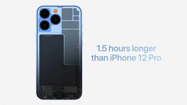苹果13电池容量多少正常(苹果手机辨别真假方法)