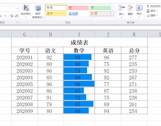 excel数据条怎么设置条件 在表格中添加设置条件