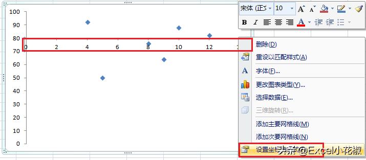 四象限气泡图制作步骤(excel象限图怎么画)