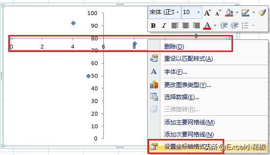 四象限气泡图制作步骤(excel象限图怎么画)