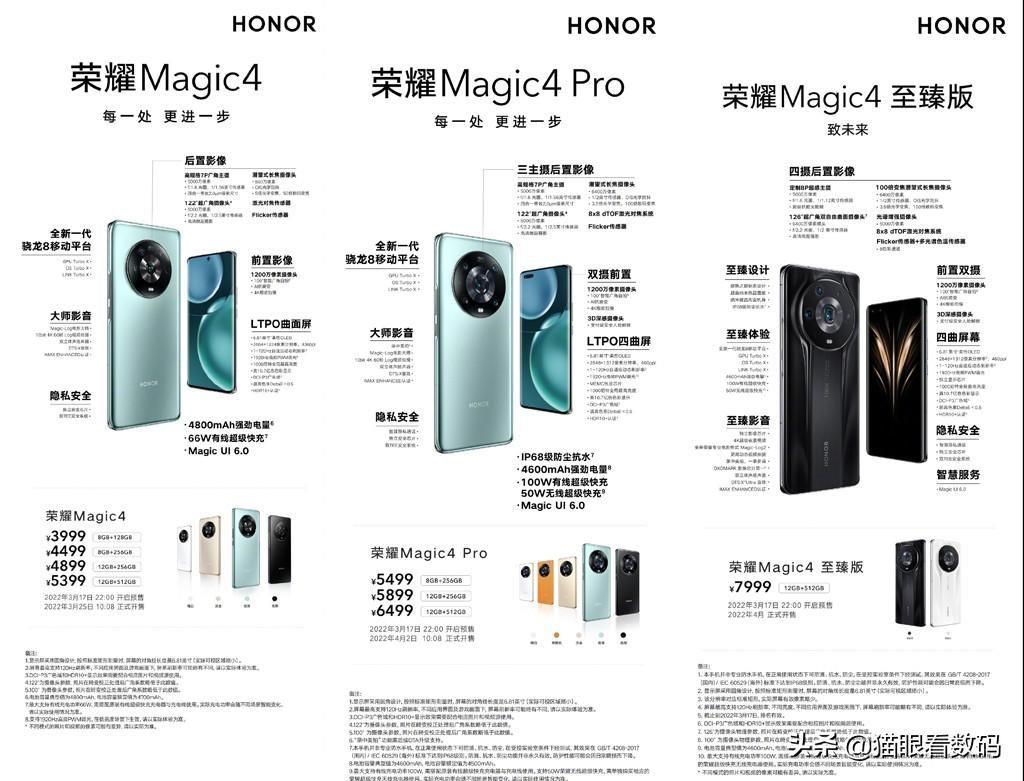 荣耀magic4参数配置(性价比高又质量好的5g手机是哪款)