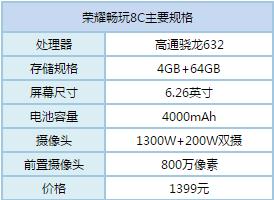 荣耀畅玩8c充电多少瓦(荣耀畅玩8c使用测评)