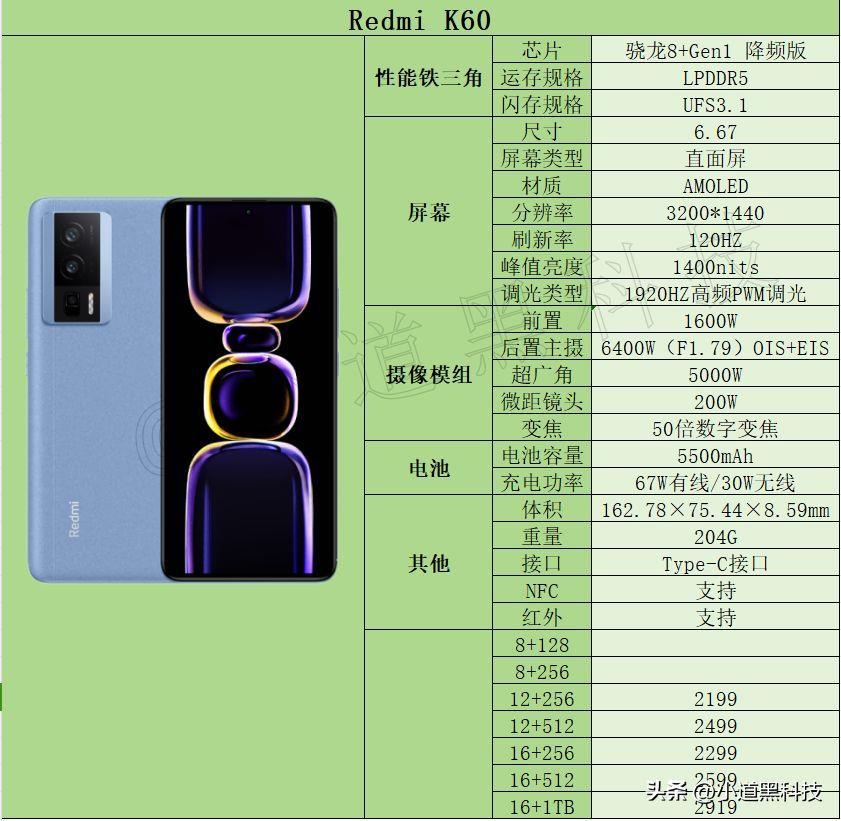 大电量性价比高的智能手机排行2023(电量耐用容量大的手机推荐)