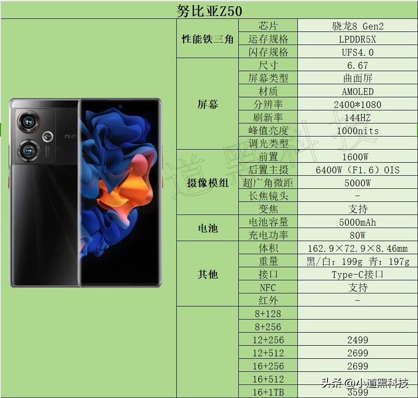 大电量性价比高的智能手机排行2023(电量耐用容量大的手机推荐)