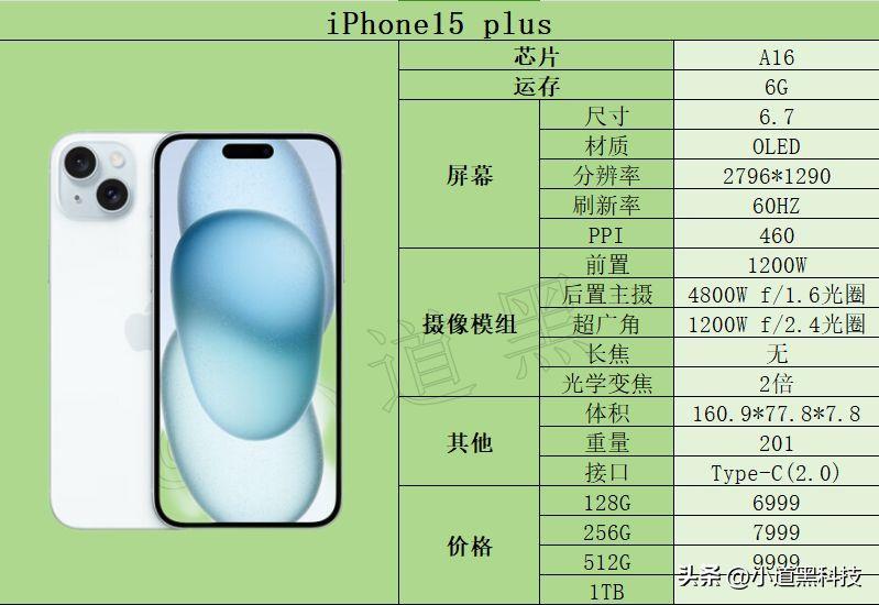 大电量性价比高的智能手机排行2023(电量耐用容量大的手机推荐)