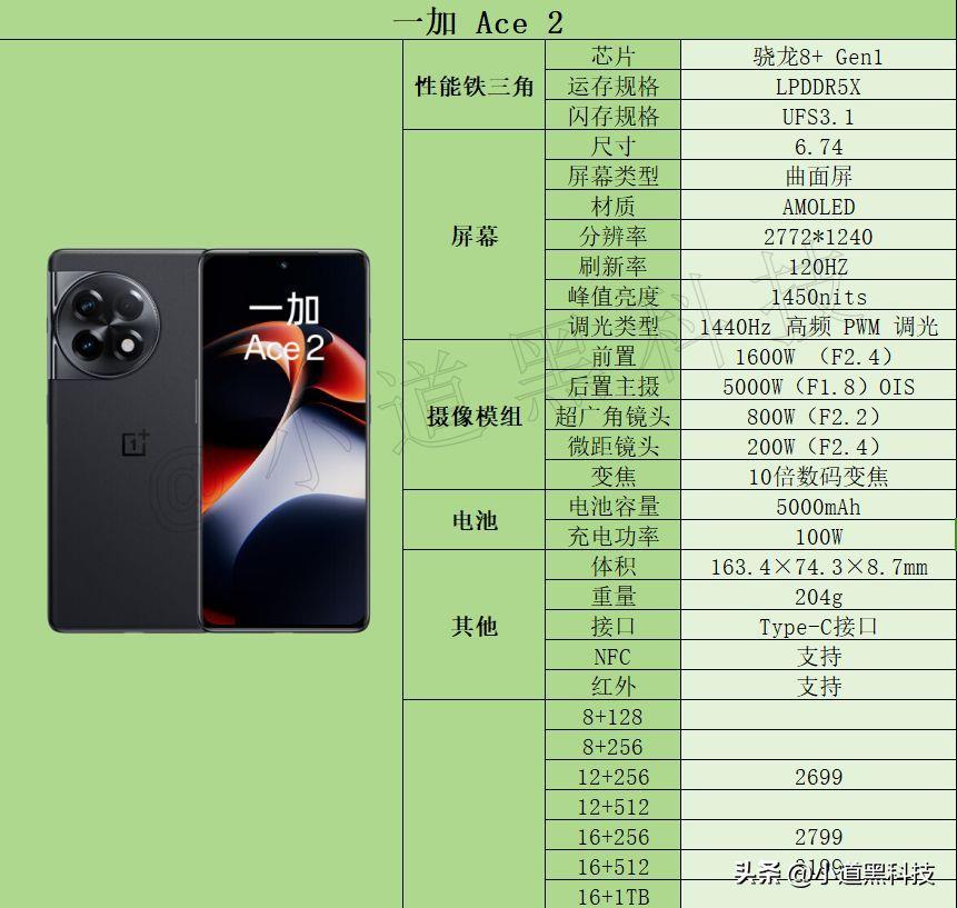 大电量性价比高的智能手机排行2023(电量耐用容量大的手机推荐)