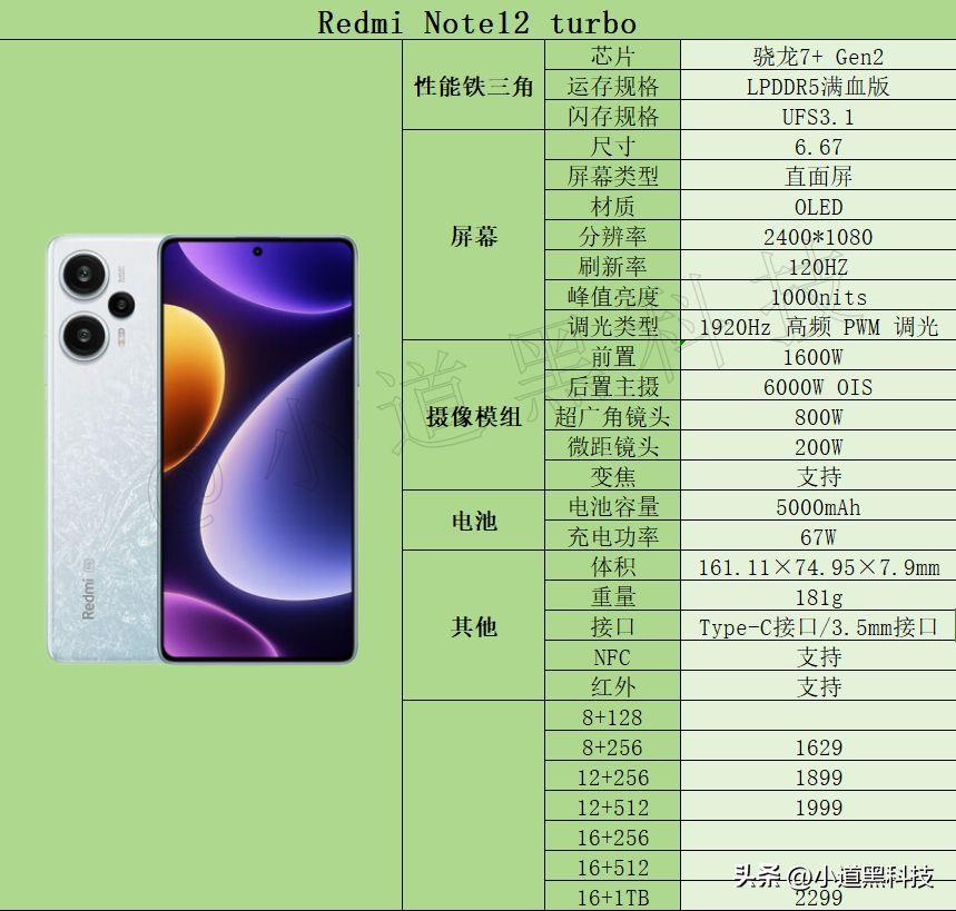 大电量性价比高的智能手机排行2023(电量耐用容量大的手机推荐)