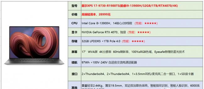 戴尔笔记本电脑哪款性价比最高(2023年戴尔笔记本选购指南)