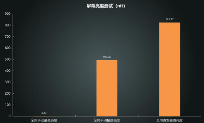 小米mix4怎么样(小米mix4参数配置详细)