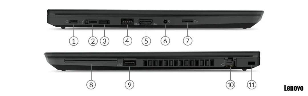 ThinkPadT490笔记本参数配置(t490在2023年还能用吗)