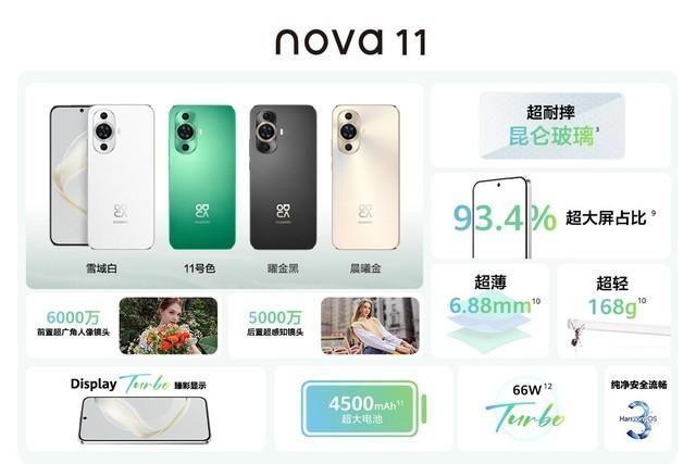 HUAWEInova11参数配置详情(华为公认好的手机推荐)