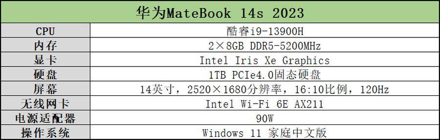 HUAWEIMateBook14s2022款参数和内存(华为值得入手的笔记本)