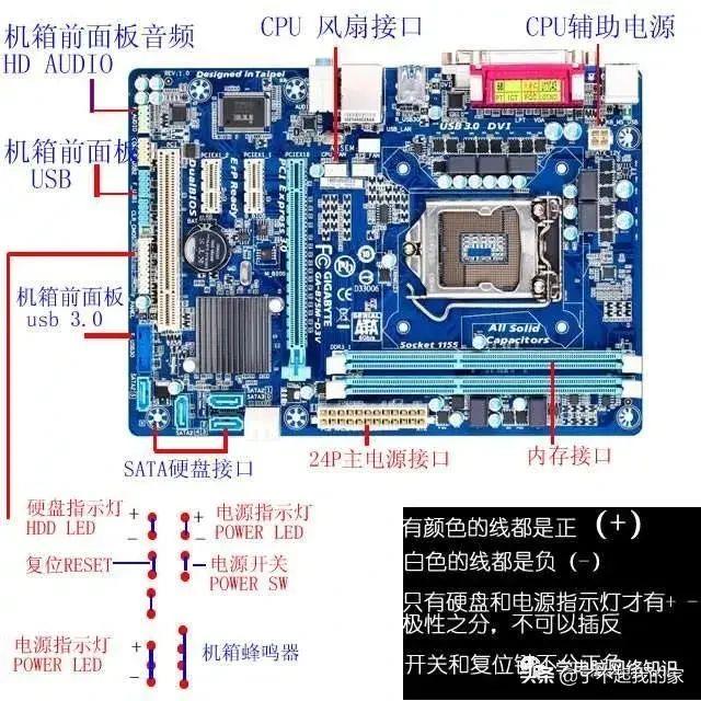 自己动手攒电脑的入门指南 攒电脑基础知识