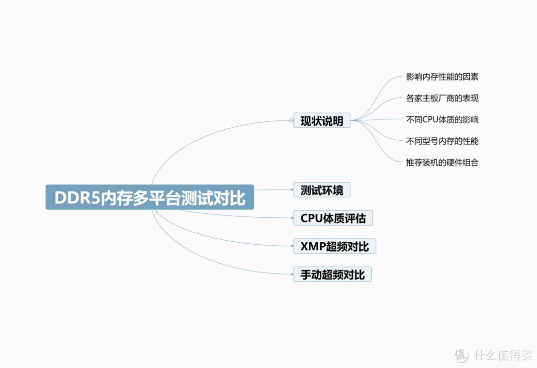 联想终结者b游戏性能如何(联想终结者b游戏本配置和性能分析)