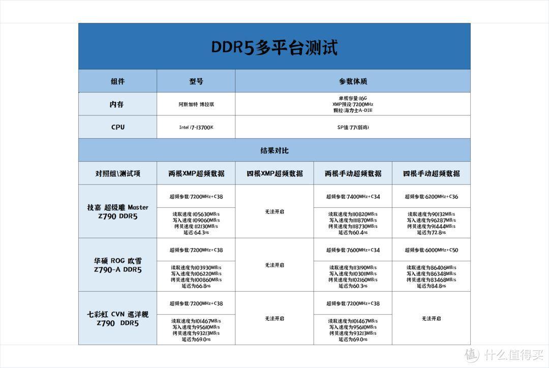 联想终结者b游戏性能如何(联想终结者b游戏本配置和性能分析)